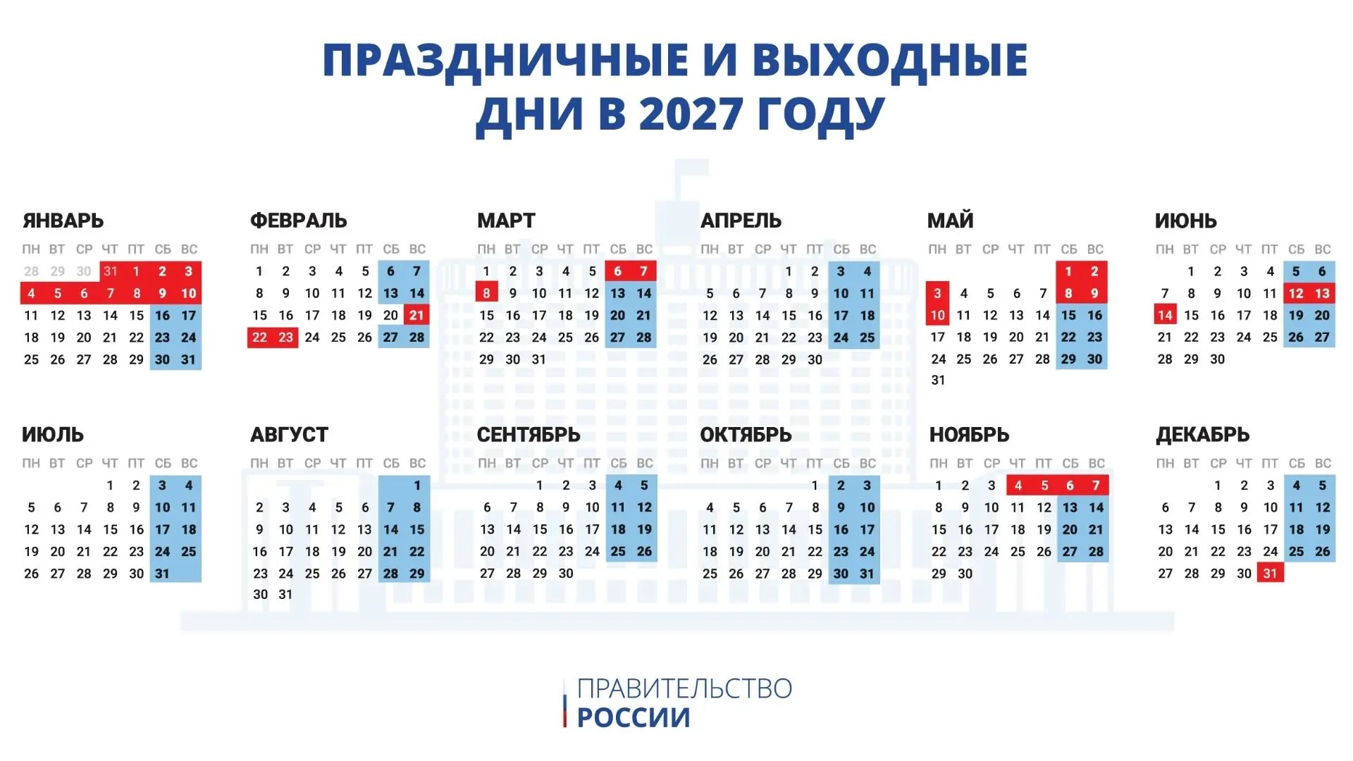 Запланированный отдых и двойная оплата: как будет работать Трудовой кодекс в 2027 году