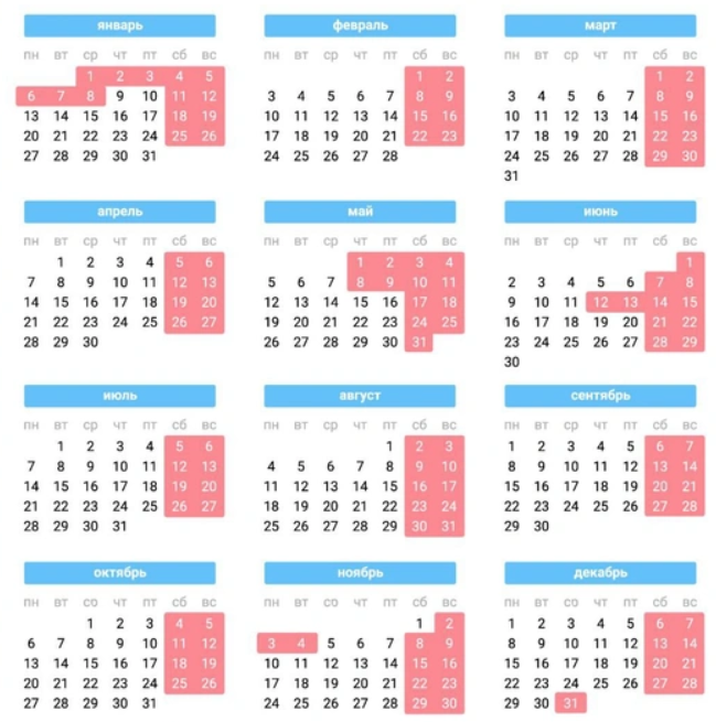 Как будем отдыхать в 2025 году