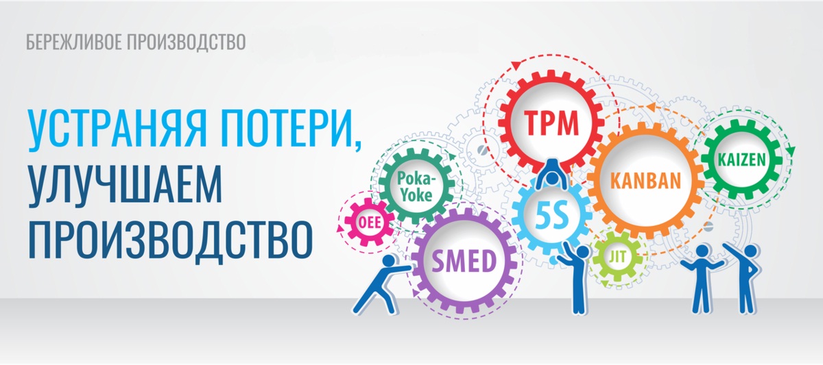 ЮВЖД: инструменты бережливого производства позволили сэкономить более 135 млн рублей