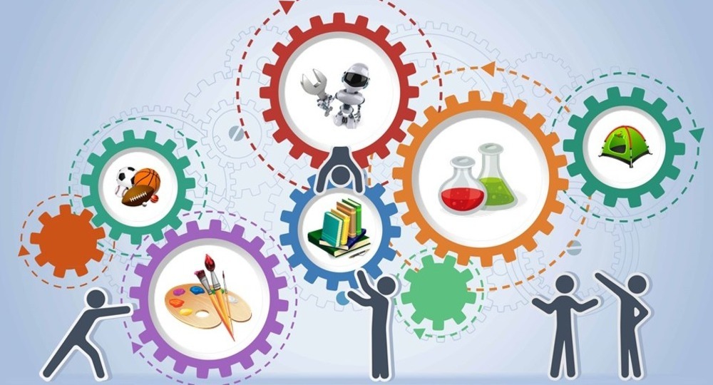 Какие направления допобразования будут развиваться в нашей стране