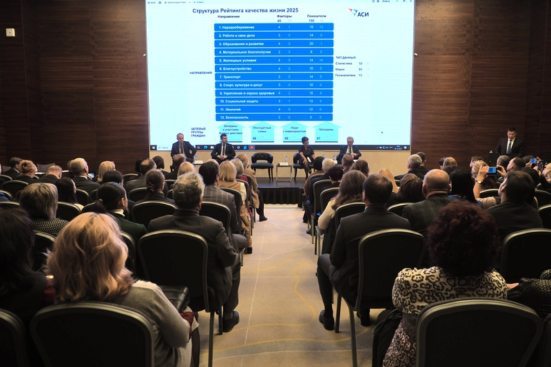 Воронежская область берет курс на качество жизни: как обновленный нацрейтинг станет дорожной картой для развития